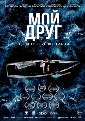 Сведения об участниках