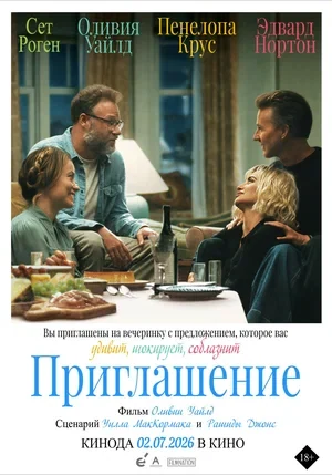 Сведения об участниках